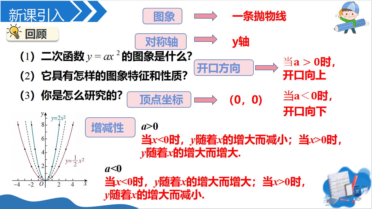 18704603第3页