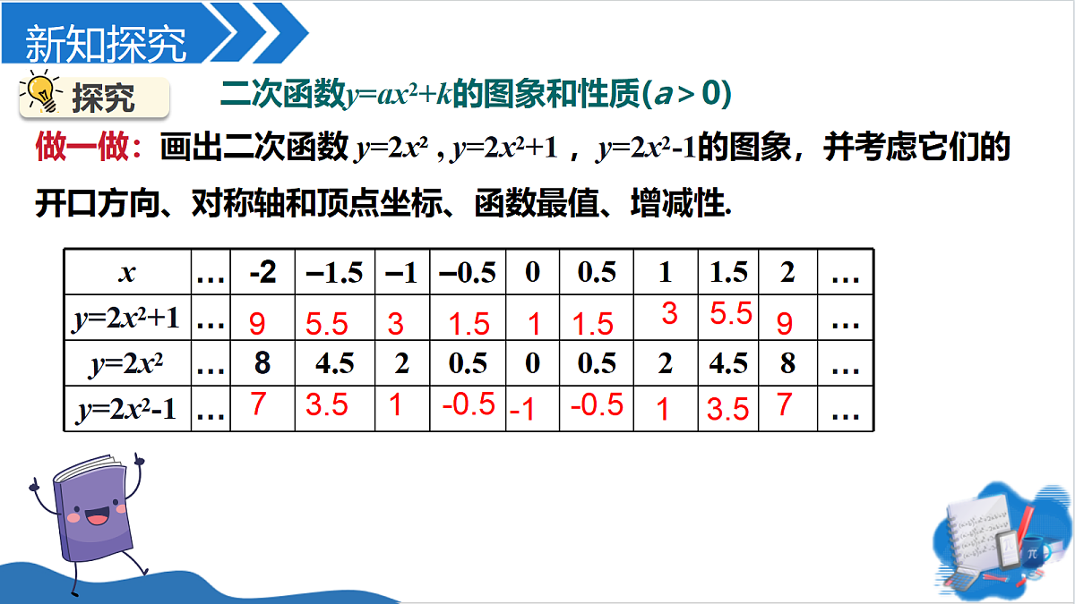 18704603第5页