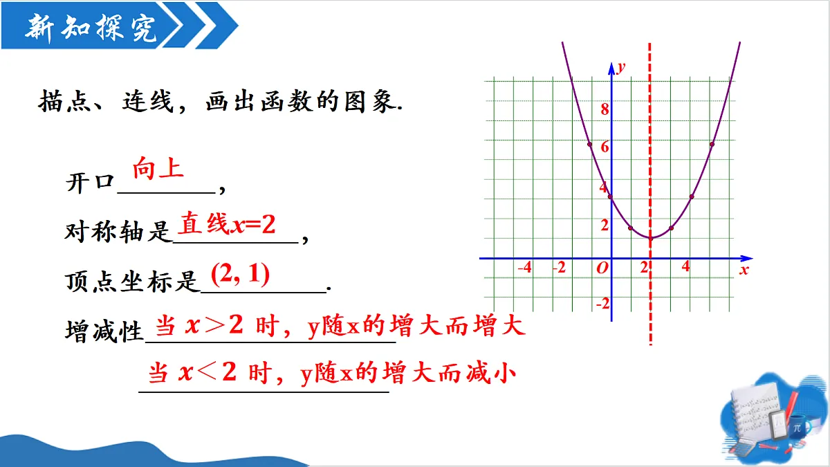18704604第7页