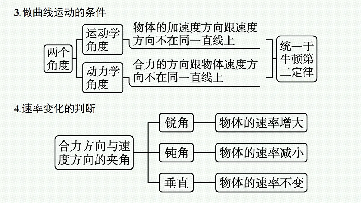 18704945第4页