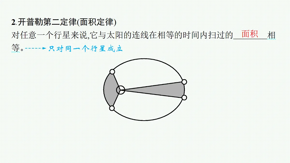 18704951第7页