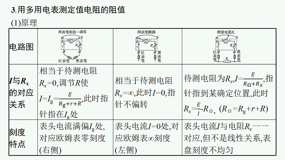 18704979第6页