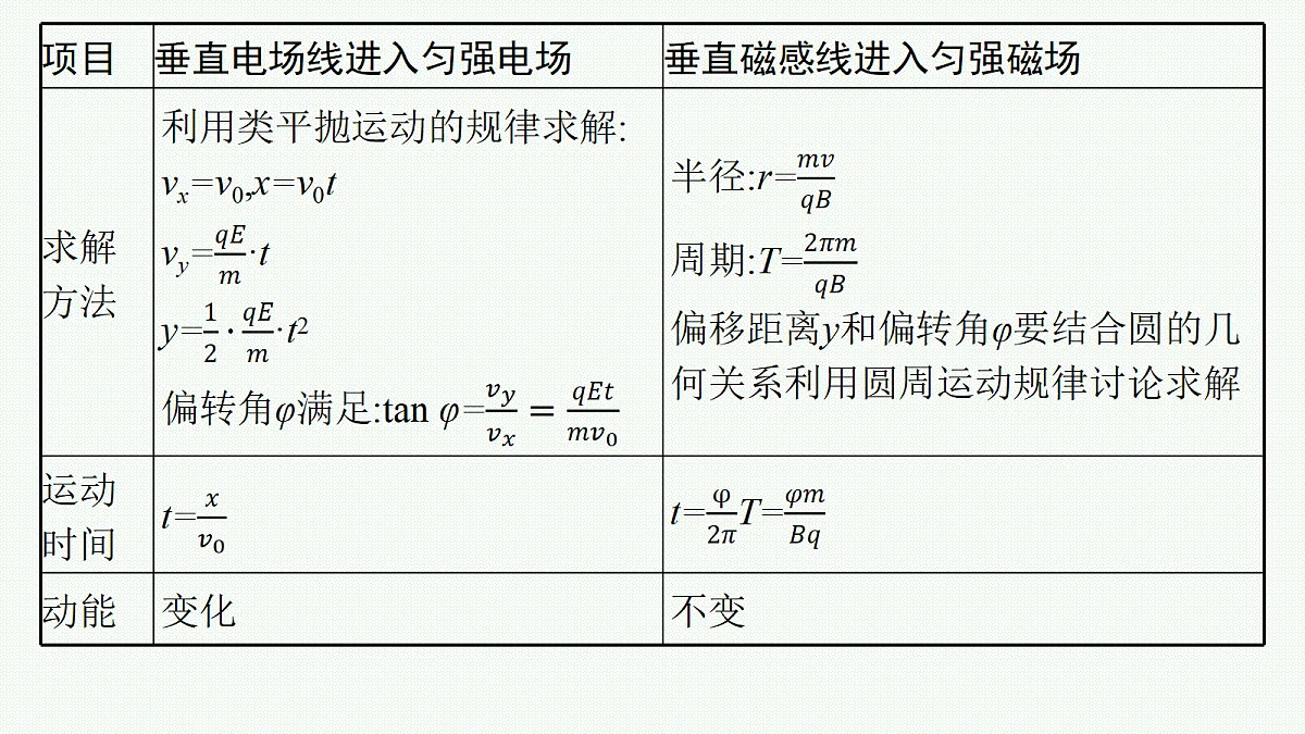 18704985第5页