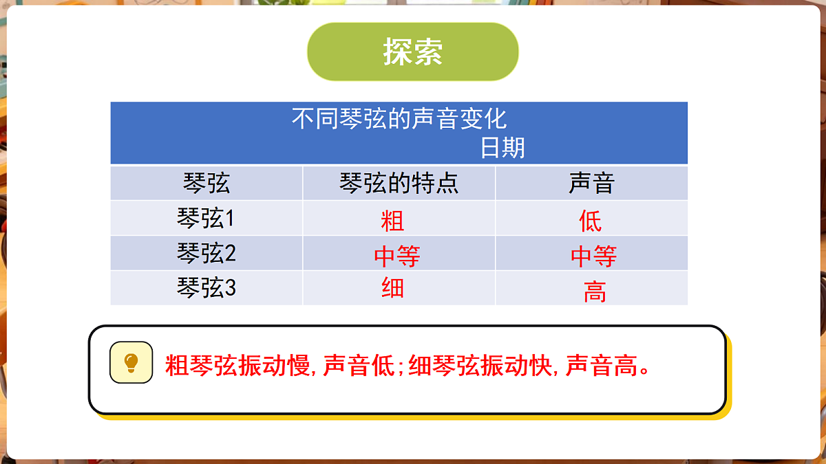 18705123第5页