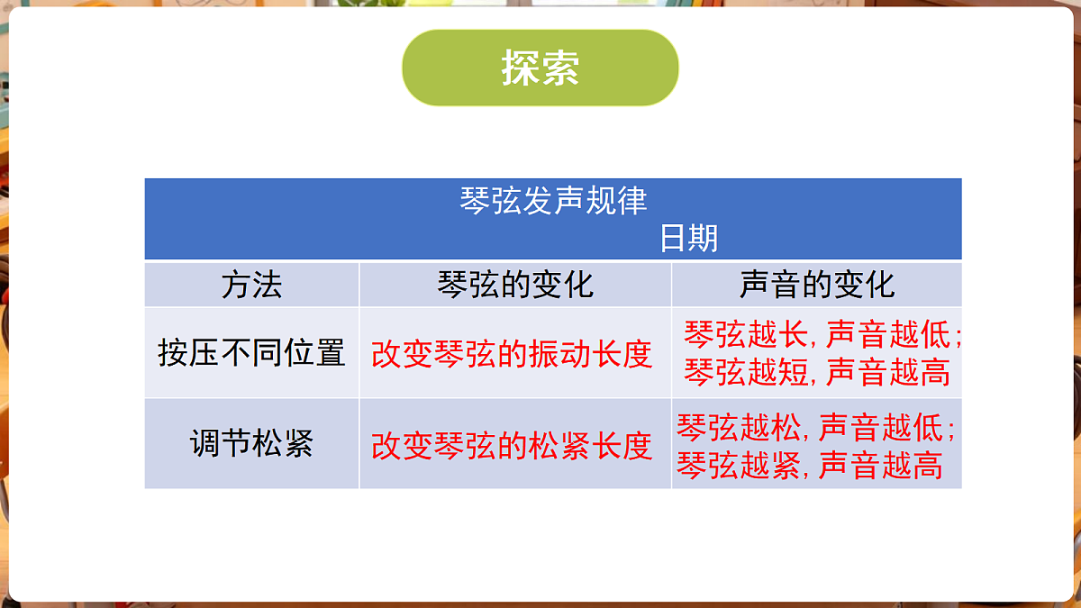 18705123第8页