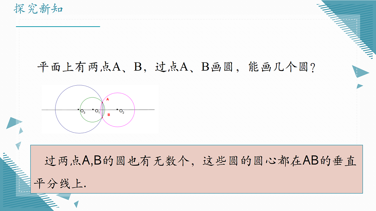 2026学年冀教版(2024)初中数学九年级上册(2024)28.2 三点确定一个圆课件第3页