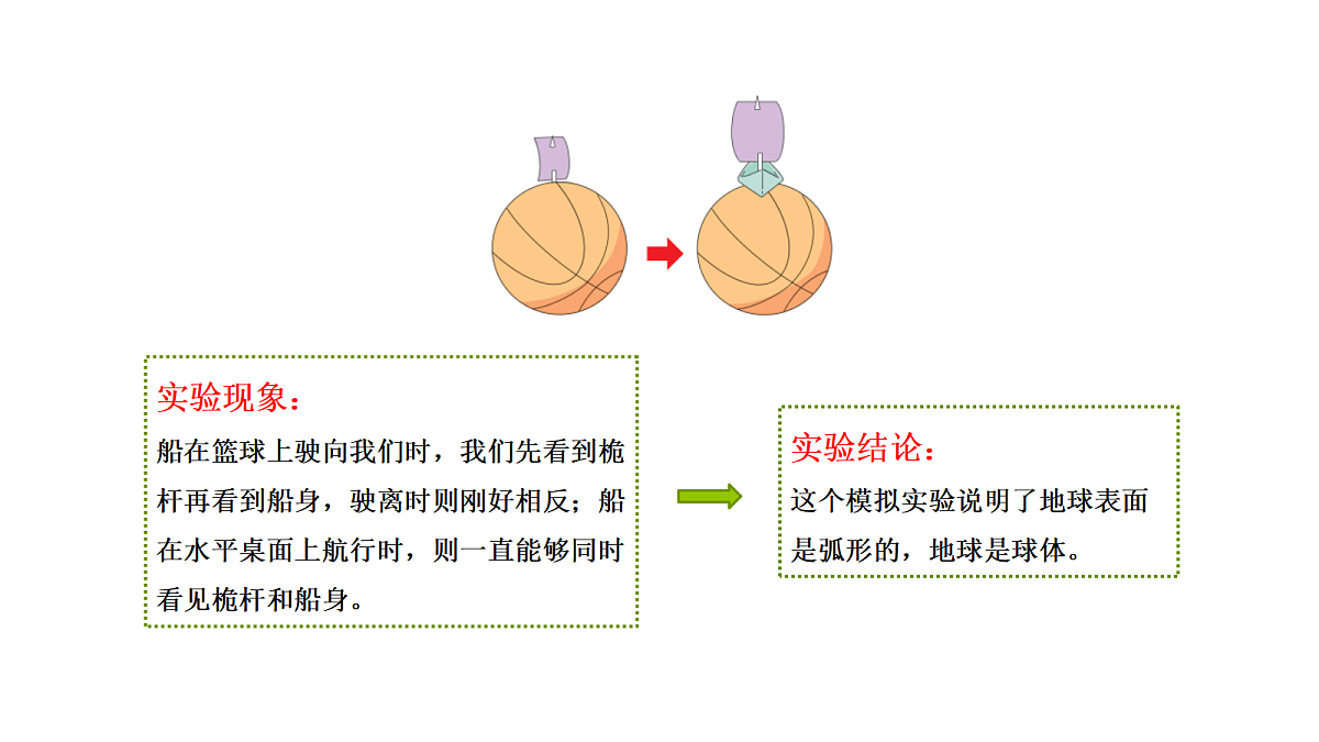 18705261第5页
