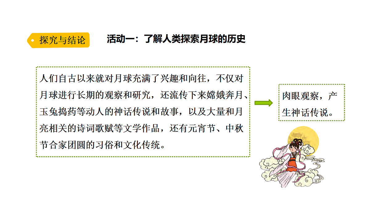 18705264第4页