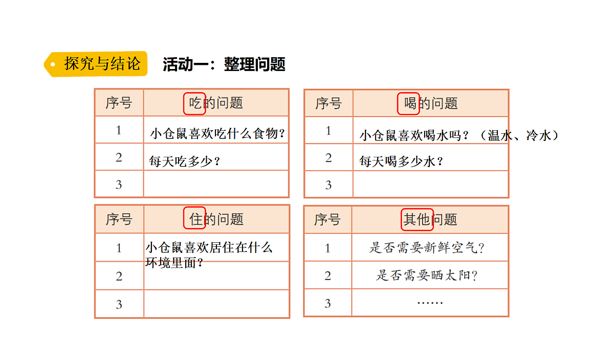 18705267第4页