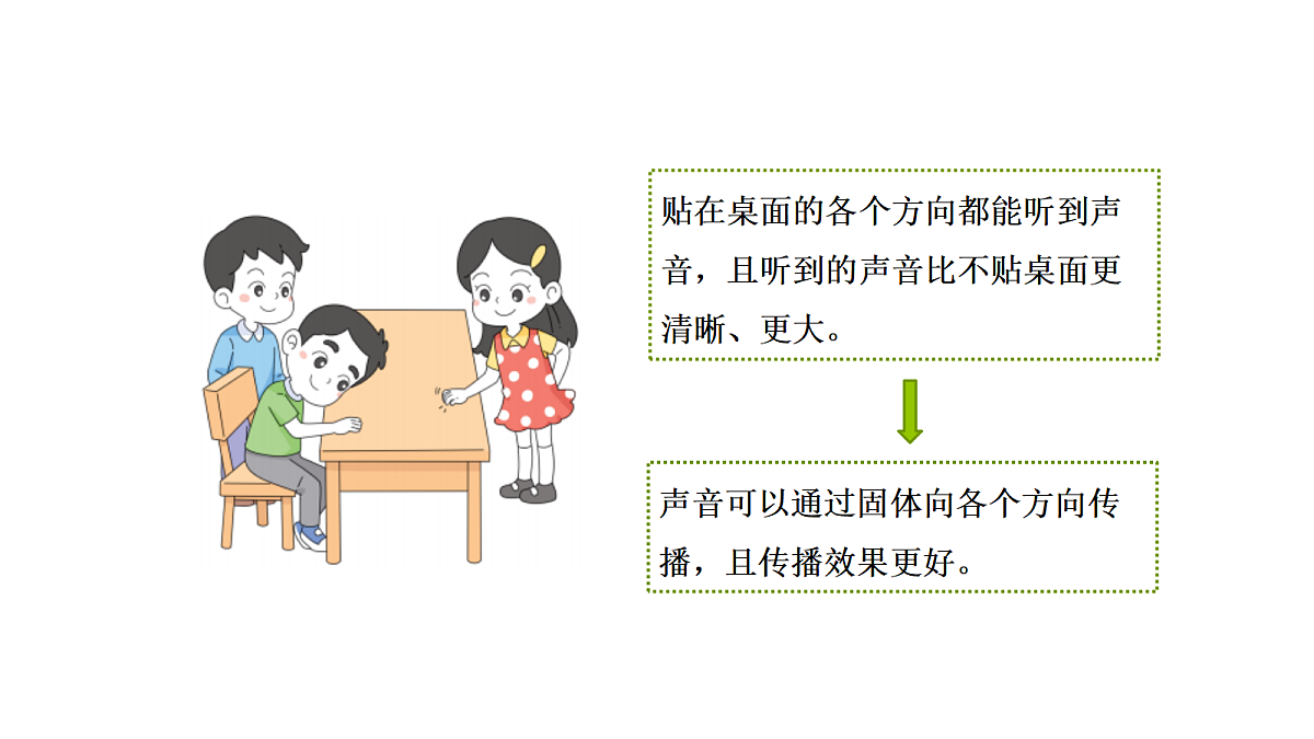 18705274第6页