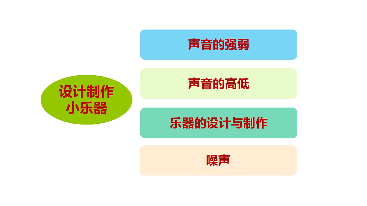 18705285第2页