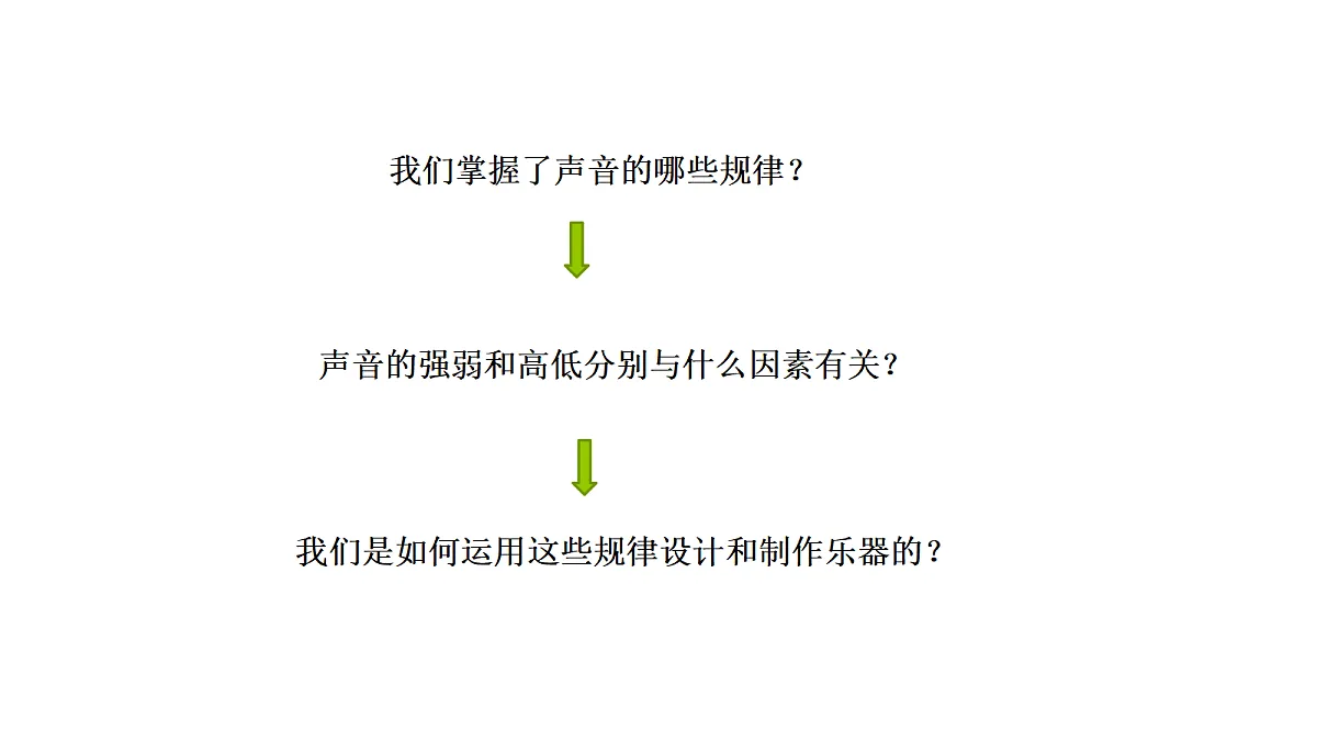 18705285第3页