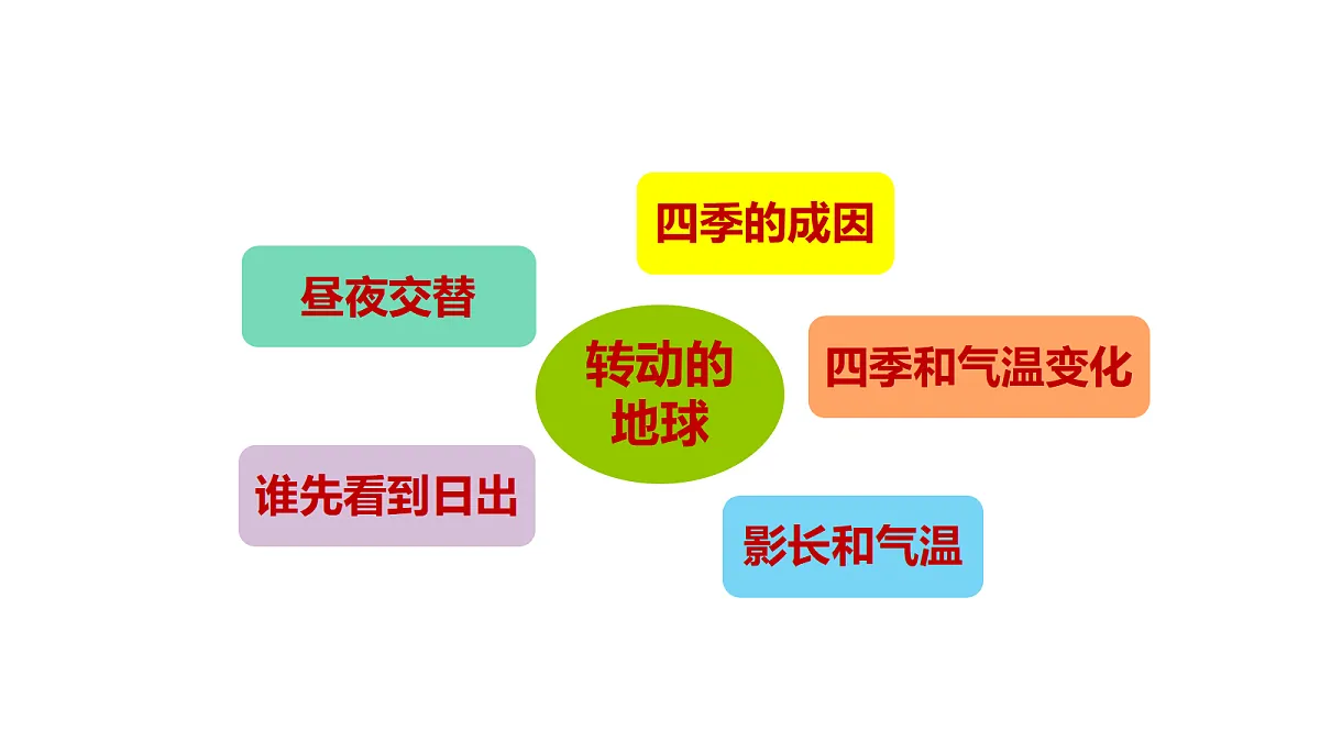 18705291第2页