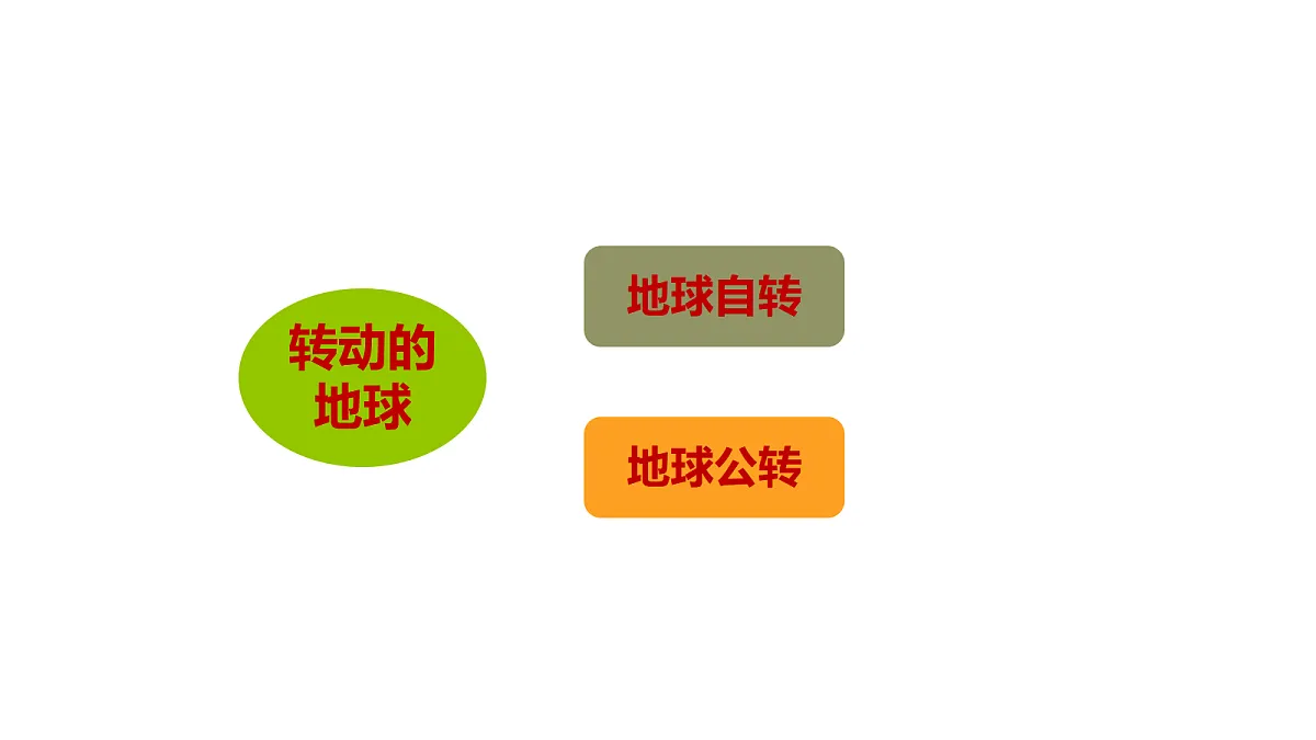 18705291第3页