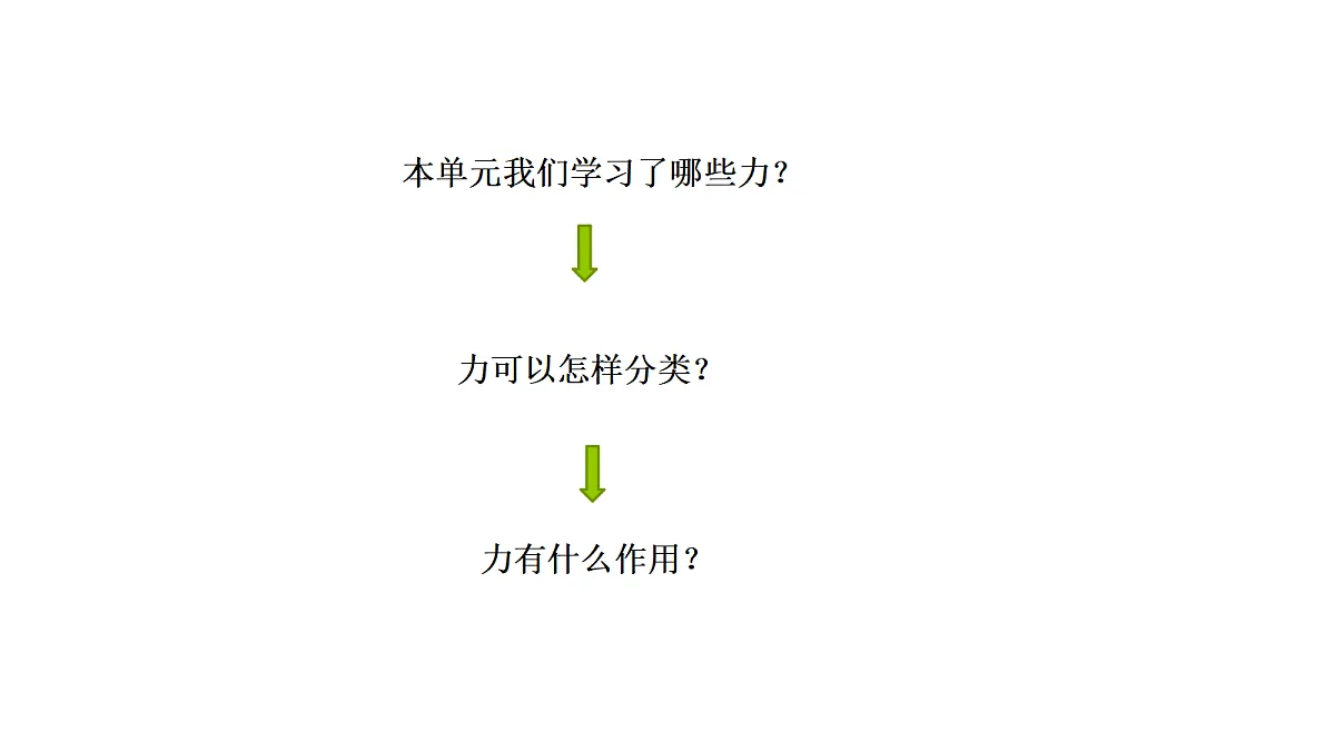 18705315第3页