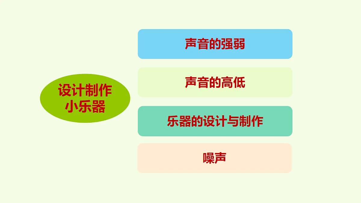 18705328第2页