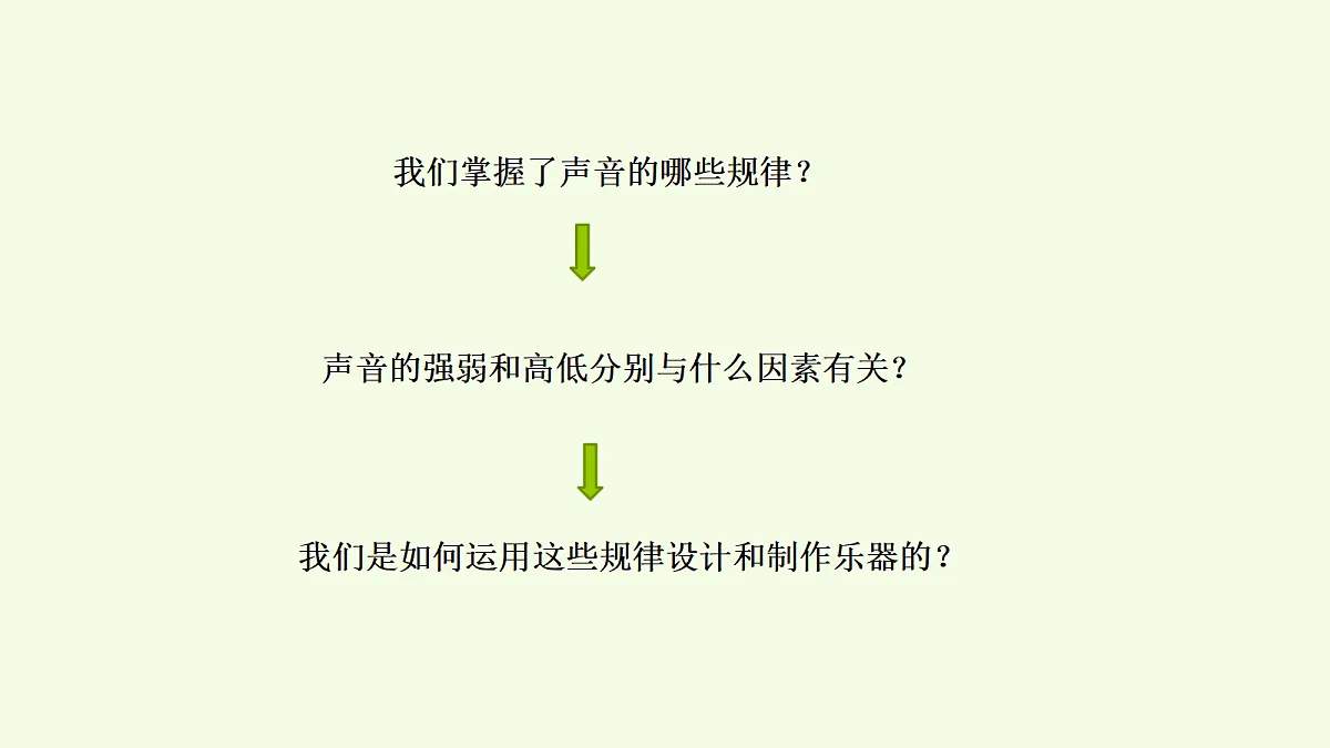 18705328第3页