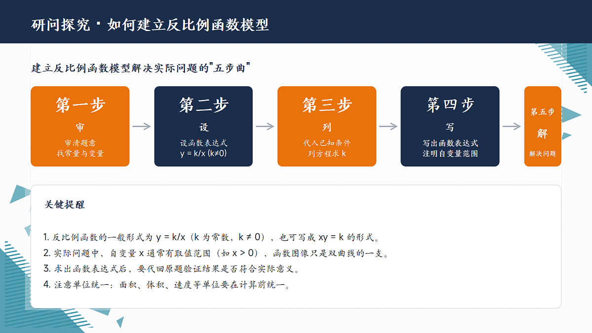 2026学年冀教版(2024)初中数学九年级上册(2024)27.3 反比例函数的应用课件第3页