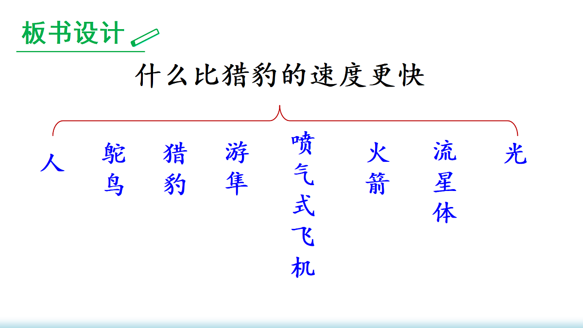 18705913第1页