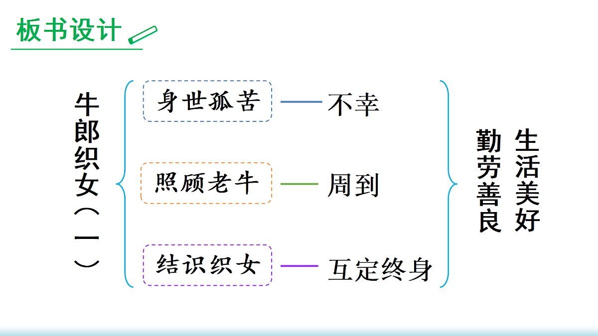 18705917第1页