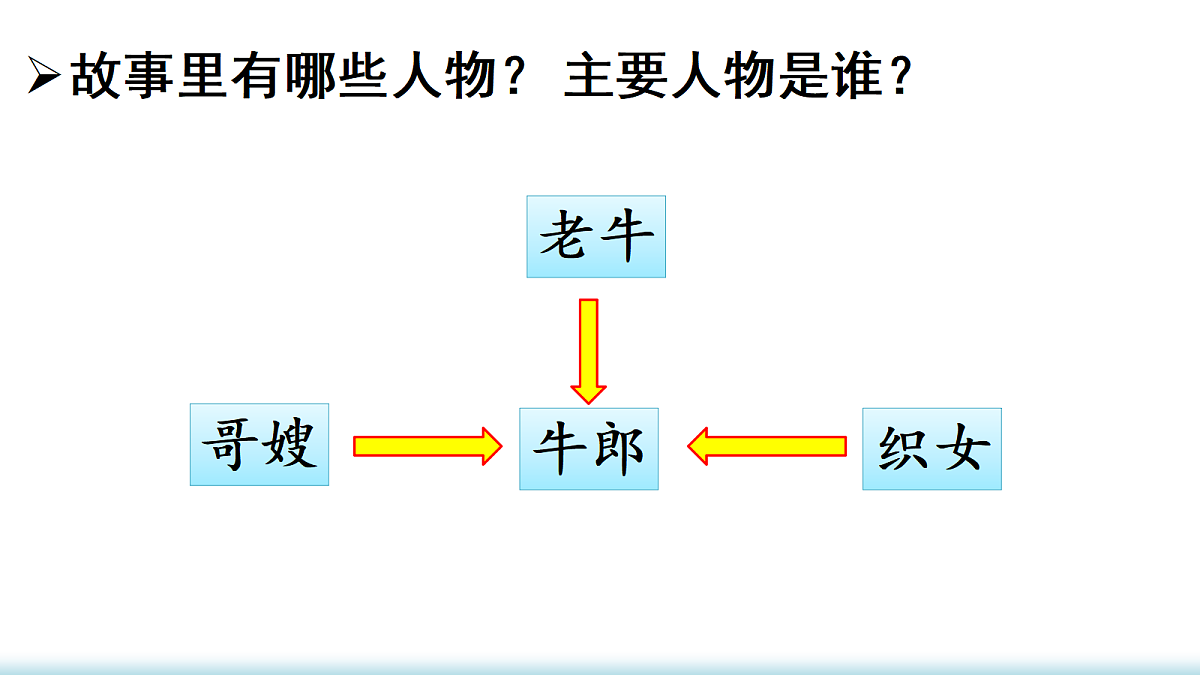 18705917第5页