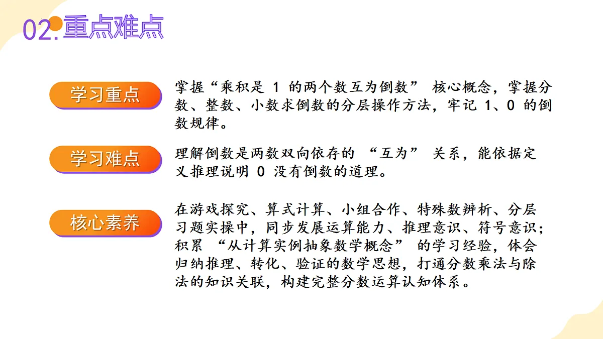 2026(新教材)人教版数学六年级上册-3.1《倒数的认识》(课件)第3页