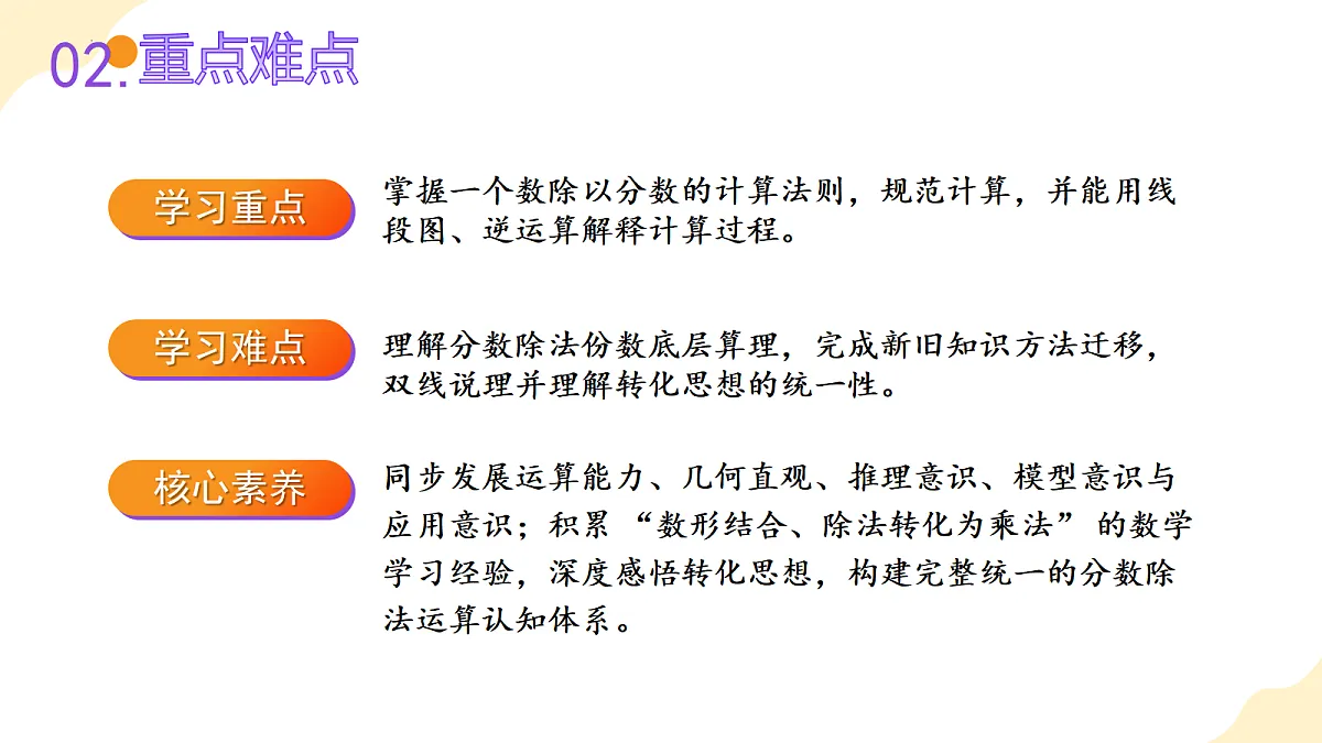 2026(新教材)人教版数学六年级上册-3.3《一个数除以分数》(课件)第3页