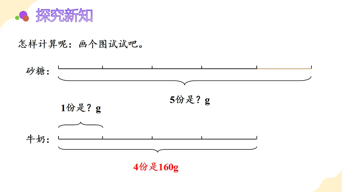 2026(新教材)人教版数学六年级上册-3.3《一个数除以分数》(课件)第8页