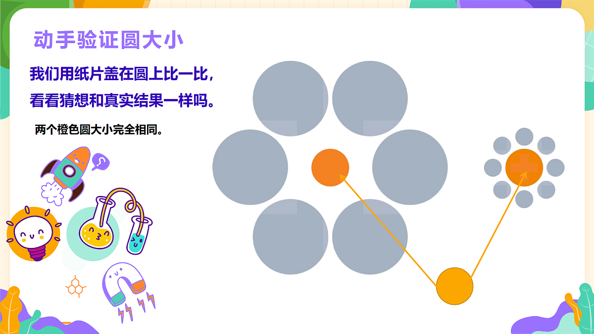《从猜想到验证》课件第7页