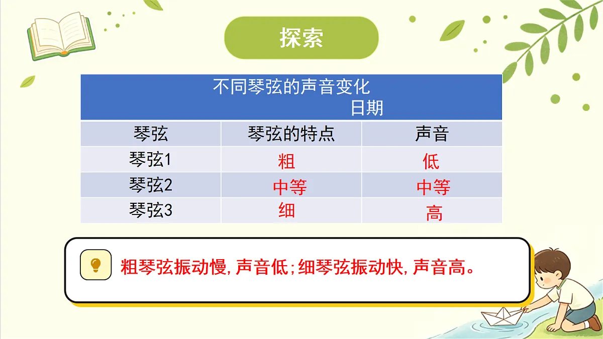 18707101第5页