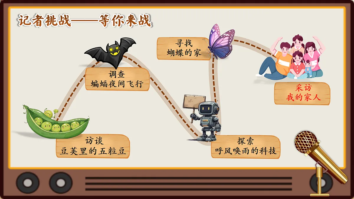 习作:《我的家人》第2页