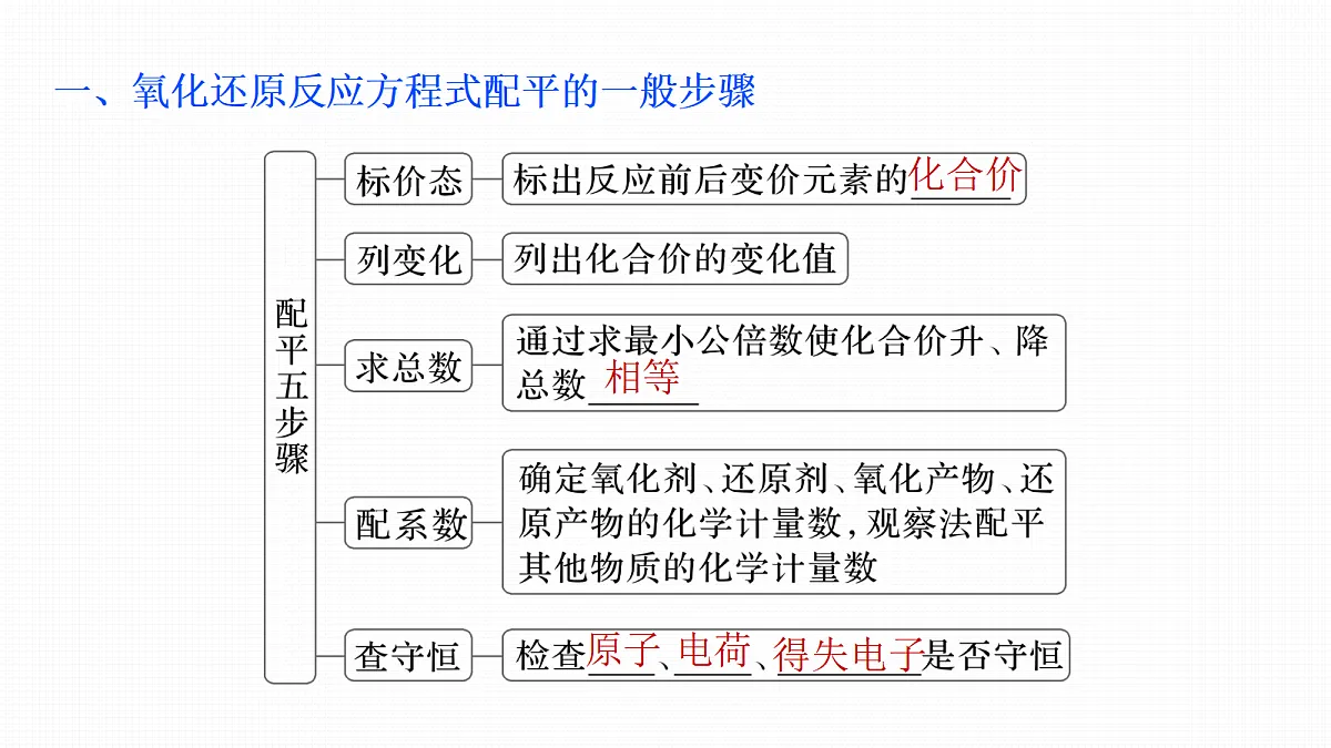18708078第5页
