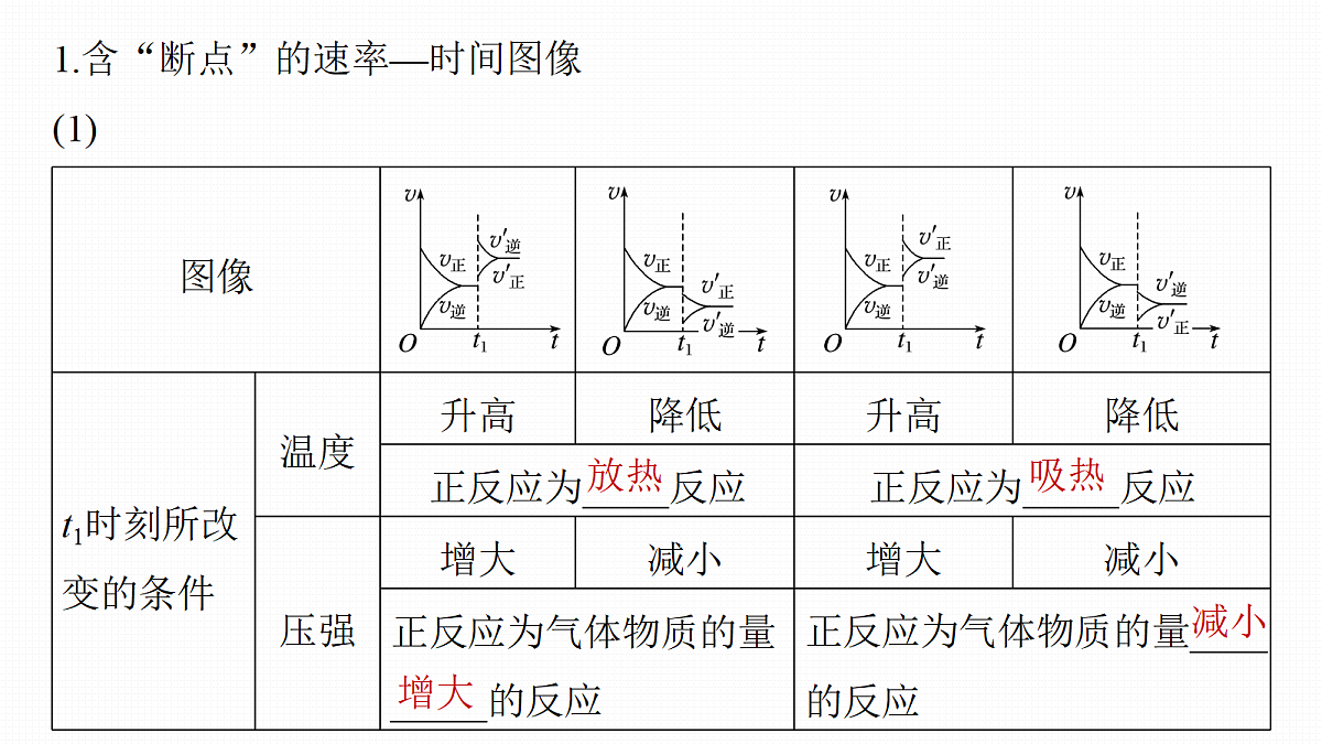 18708129第5页