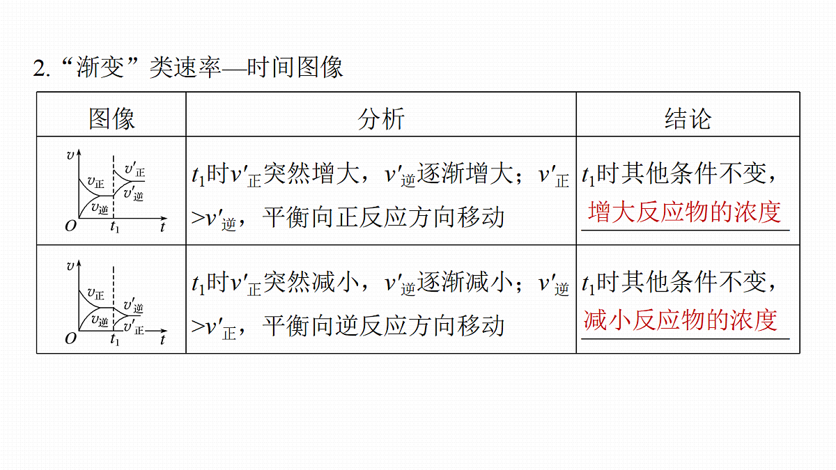 18708129第7页