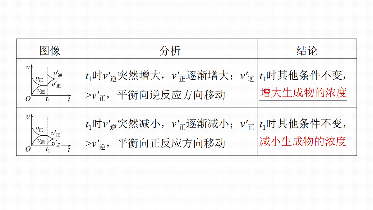 18708129第8页