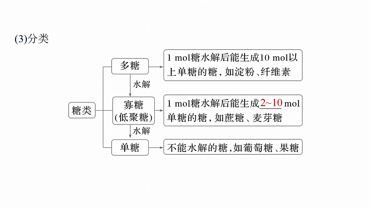 18708146第6页