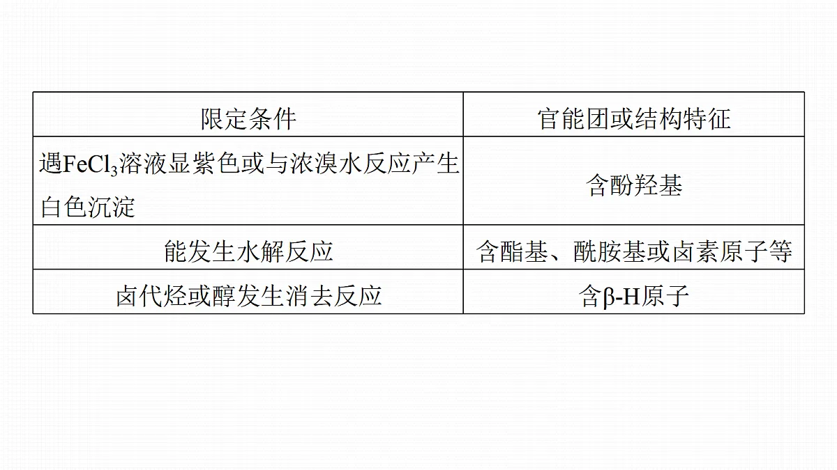 18708148第5页