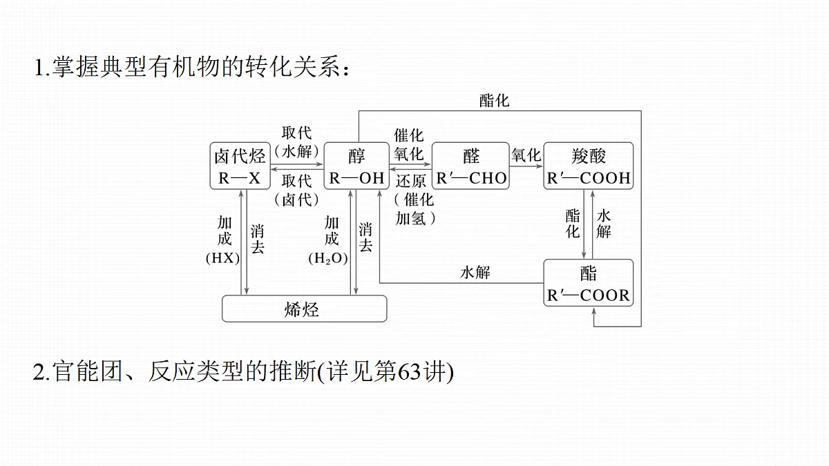 18708150第3页