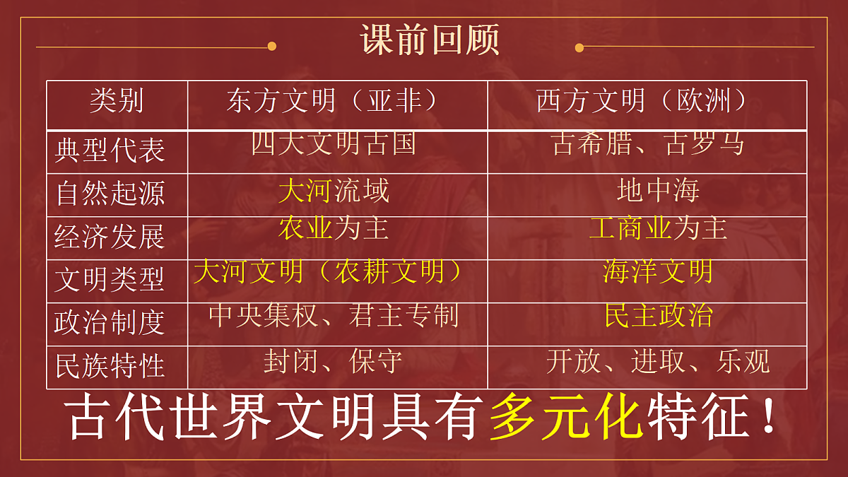 18708467第7页