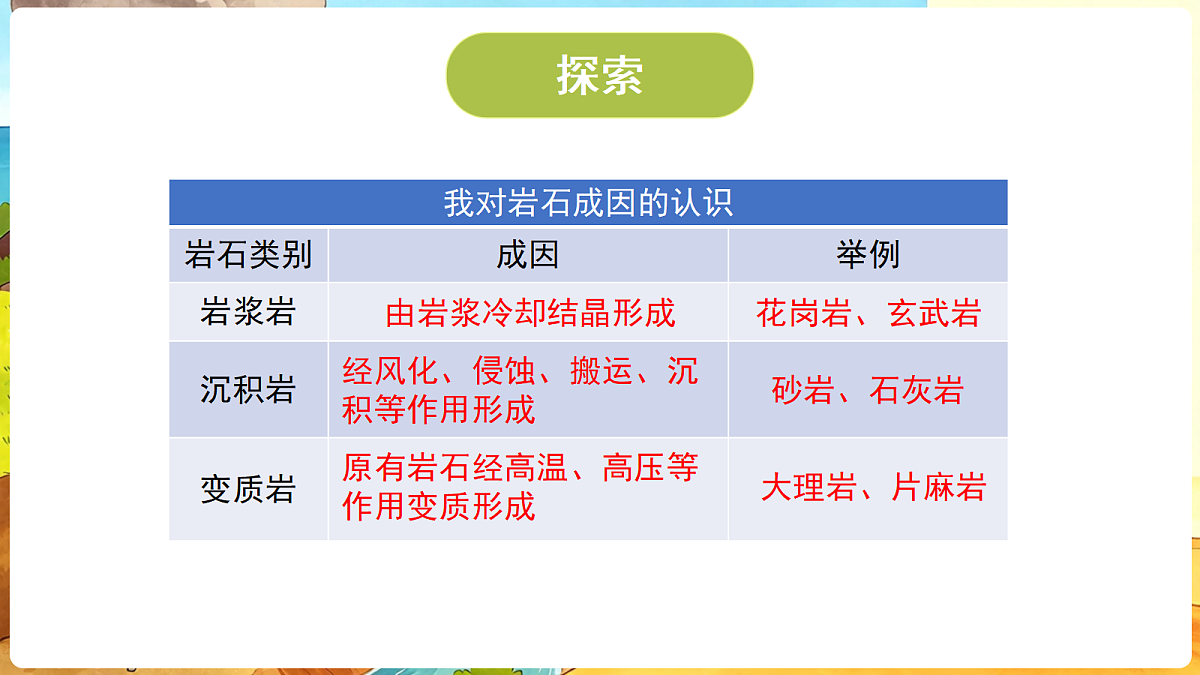 18708723第5页