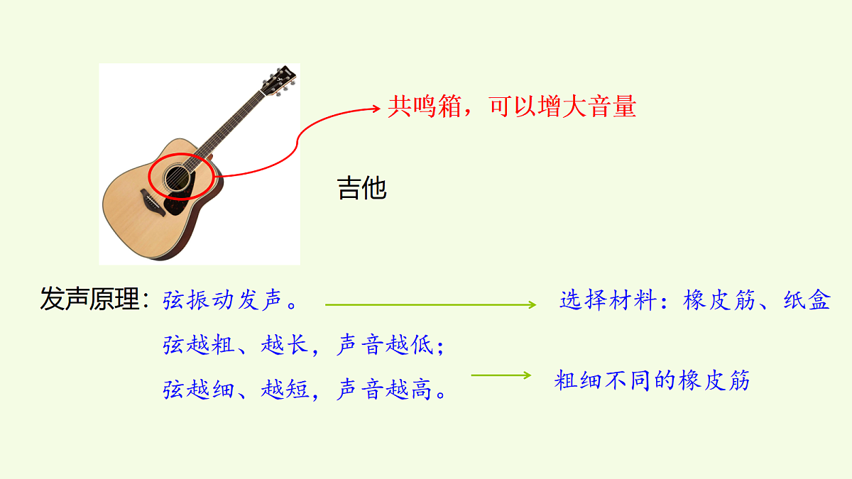18708774第5页