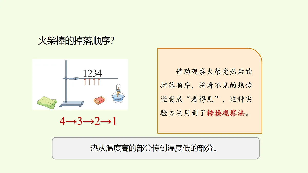 18708781第4页