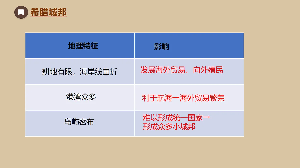 18708920第4页