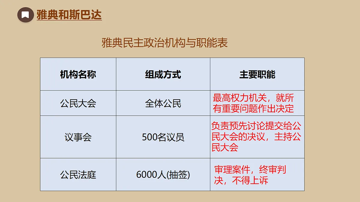 18708920第8页