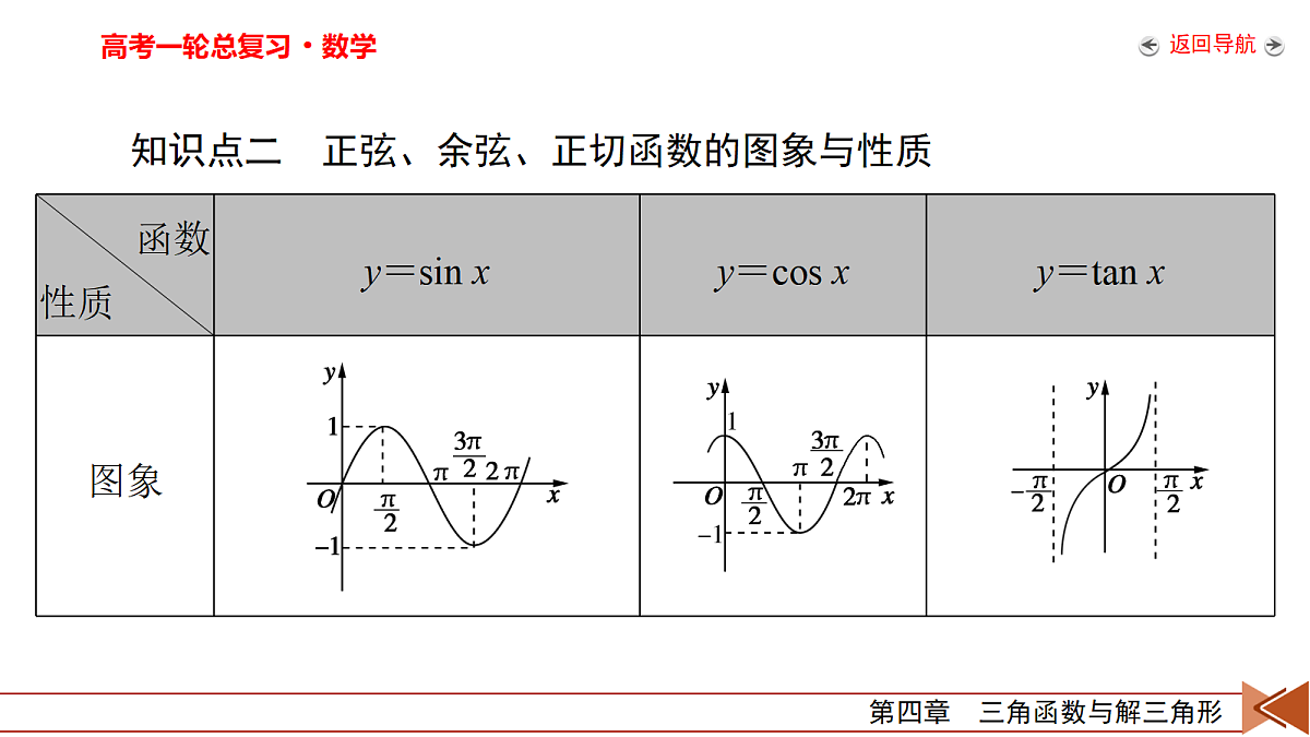 18708927第6页
