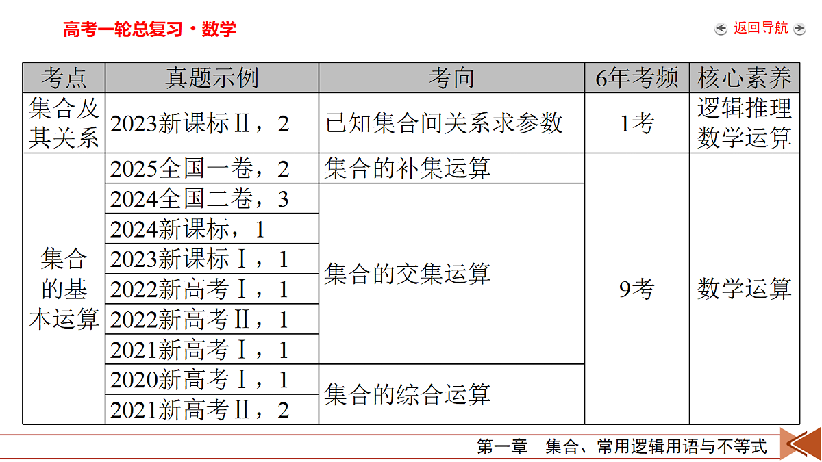 18708949第2页