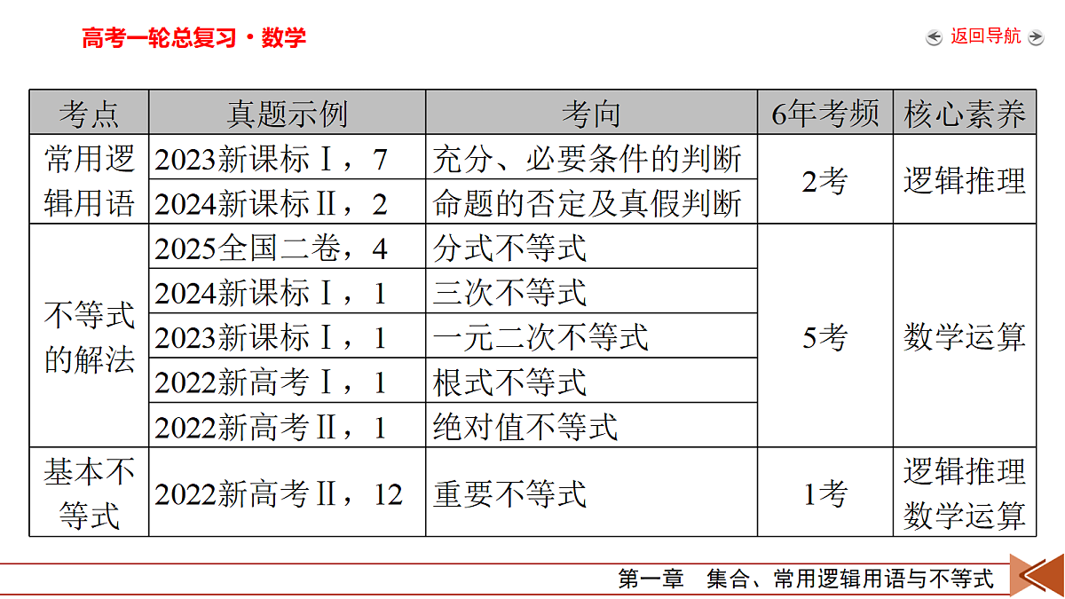 18708949第3页