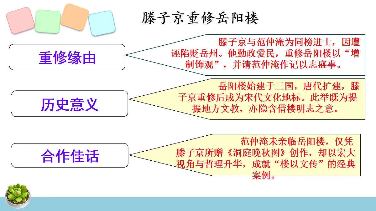 18708980第6页