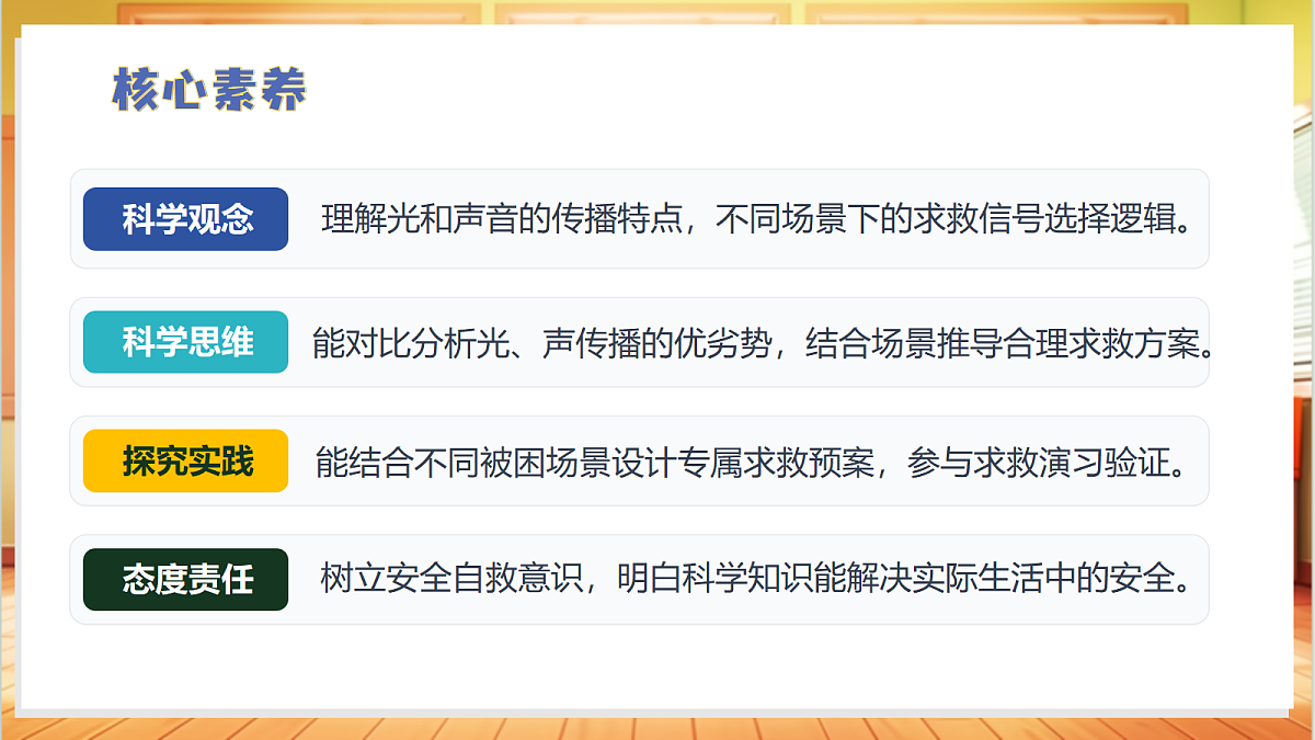 4.5 我的求救预案(教学课件)科学大象版四年级上册(新教材)第3页