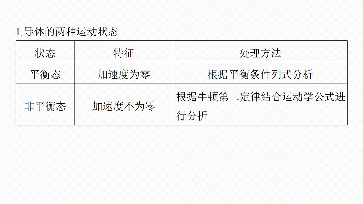 18709569第6页